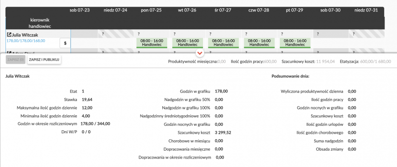 Równoważny a podstawowy system czasu pracy różnice Optymalny Grafik Pracy